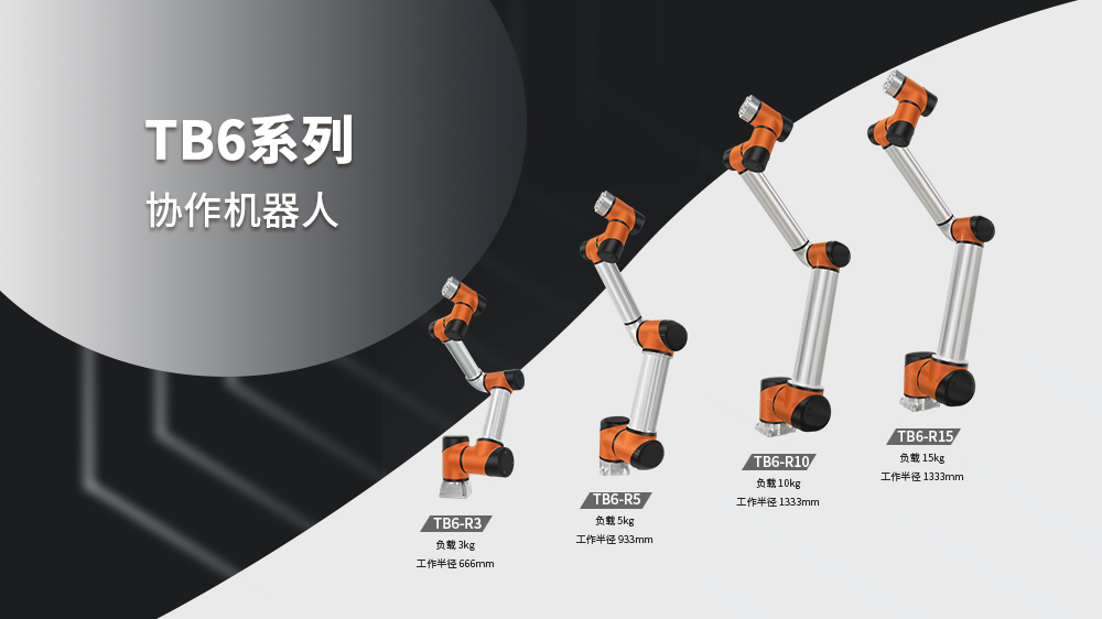 協(xié)作機器人的需求將繼續(xù)增長，未來市場一片大好